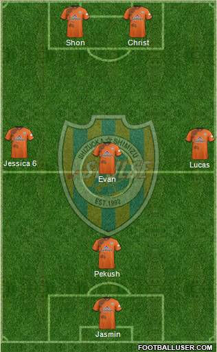 Shimizu S-Pulse Formation 2012