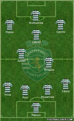 Sporting Clube de Portugal - SAD Formation 2012