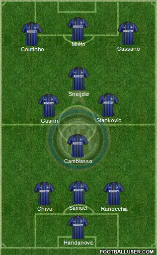 F.C. Internazionale Formation 2012