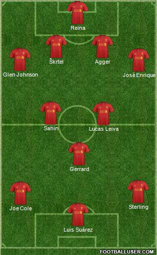 Liverpool Formation 2012