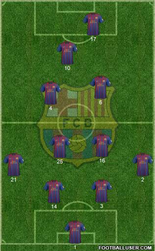 F.C. Barcelona Formation 2012