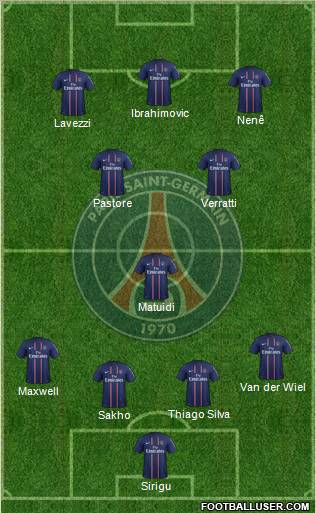 Paris Saint-Germain Formation 2012