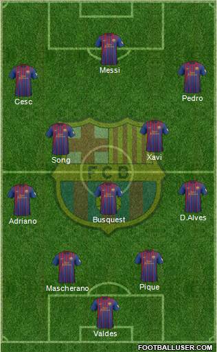F.C. Barcelona Formation 2012