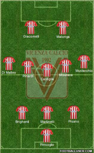 Vicenza Formation 2012