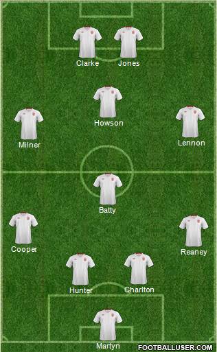 England Formation 2012