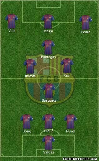 F.C. Barcelona Formation 2012