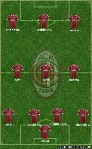 A.C. Milan Formation 2012