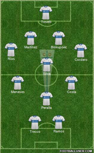 CD Universidad Católica Formation 2012