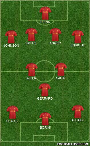 Liverpool Formation 2012
