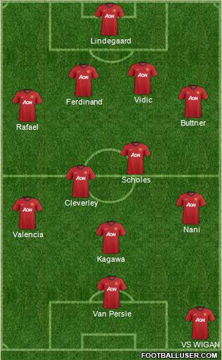 Manchester United Formation 2012