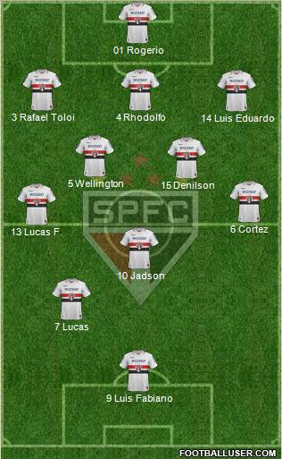 São Paulo FC Formation 2012
