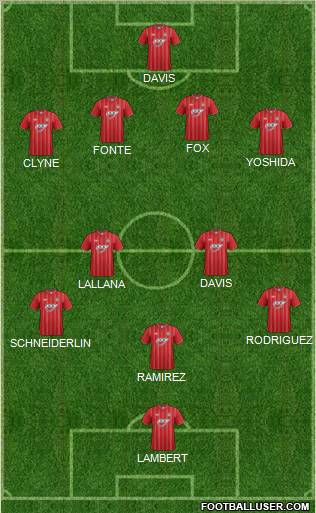 Southampton Formation 2012