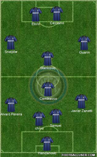 F.C. Internazionale Formation 2012