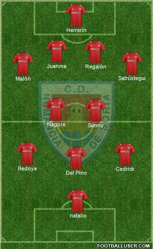 C.D. Numancia S.A.D. Formation 2012