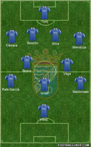 Xerez C.D., S.A.D. Formation 2012