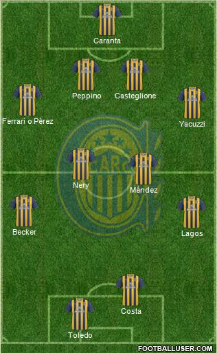Rosario Central Formation 2012