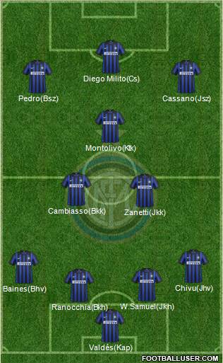 F.C. Internazionale Formation 2012