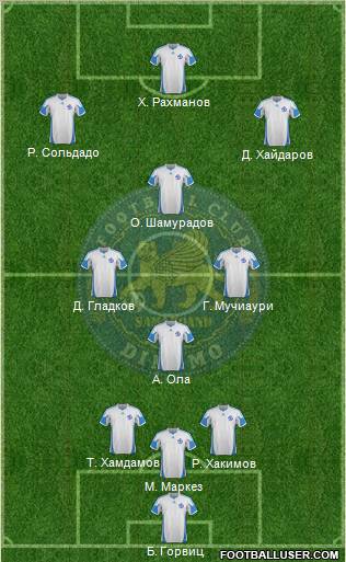 Dinamo Samarqand Formation 2012