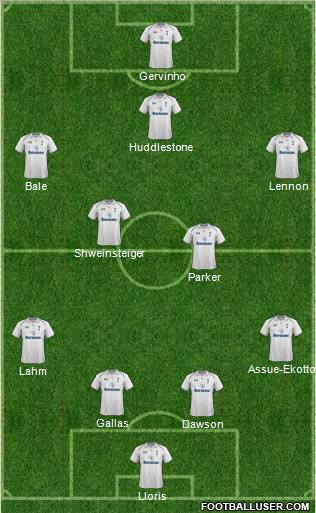 Tottenham Hotspur Formation 2012