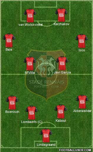 Stade Rennais Football Club Formation 2012