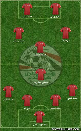 Egypt Formation 2012