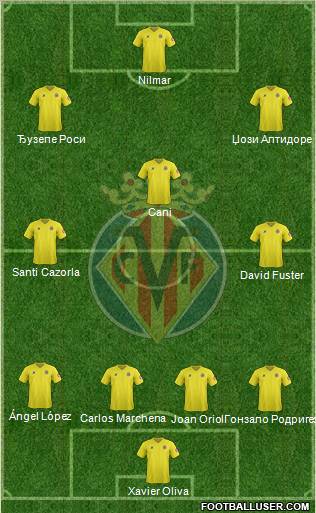 Villarreal C.F., S.A.D. Formation 2012