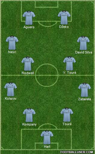 Manchester City Formation 2012