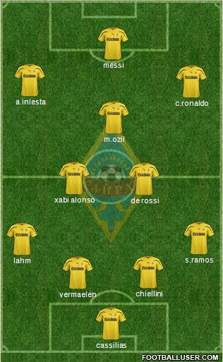 Kairat Almaty Formation 2012