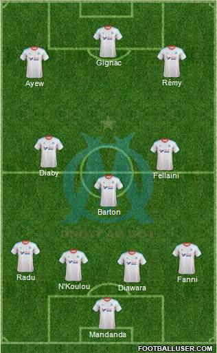 Olympique de Marseille Formation 2012