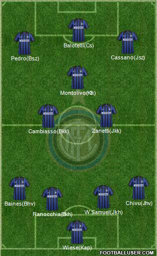 F.C. Internazionale Formation 2012