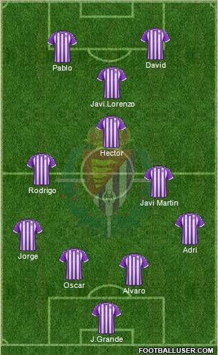 R. Valladolid C.F., S.A.D. Formation 2012