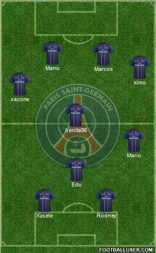 Paris Saint-Germain Formation 2012