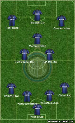 F.C. Internazionale Formation 2012