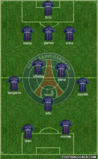 Paris Saint-Germain Formation 2012