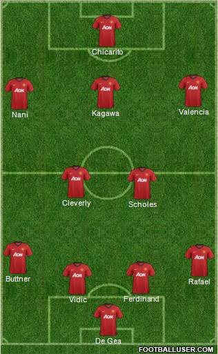 Manchester United Formation 2012