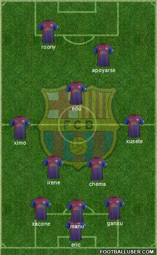F.C. Barcelona Formation 2012