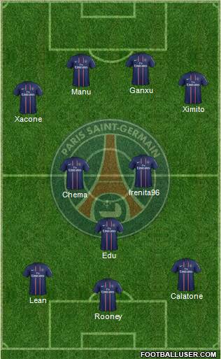 Paris Saint-Germain Formation 2012