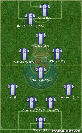 Futebol Clube do Porto - SAD Formation 2012