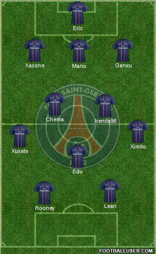 Paris Saint-Germain Formation 2012