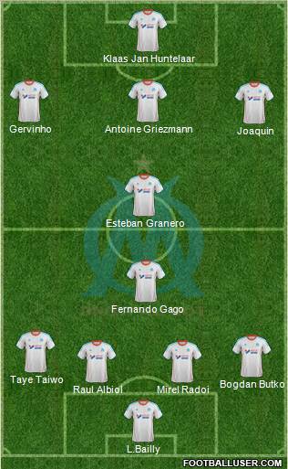Olympique de Marseille Formation 2012
