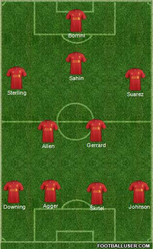 Liverpool Formation 2012
