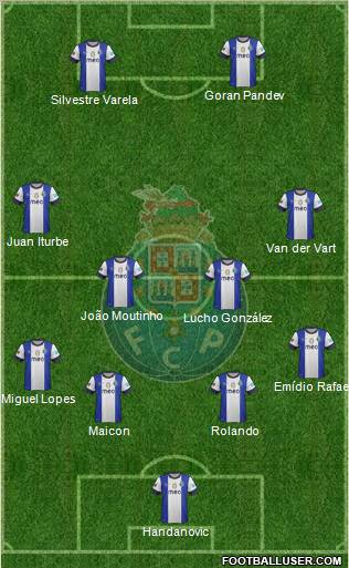 Futebol Clube do Porto - SAD Formation 2012