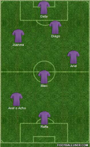 Football Manager Team Formation 2012