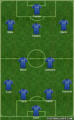 Chelsea Formation 2012