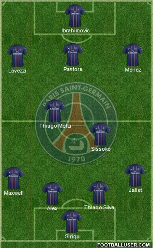 Paris Saint-Germain Formation 2012