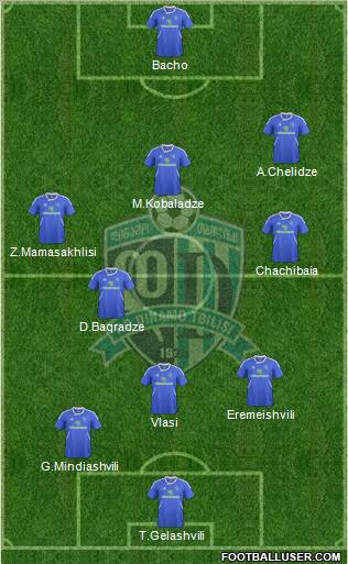 Dinamo Tbilisi Formation 2012