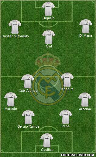 Real Madrid C.F. Formation 2012