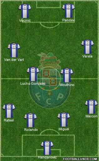 Futebol Clube do Porto - SAD Formation 2012