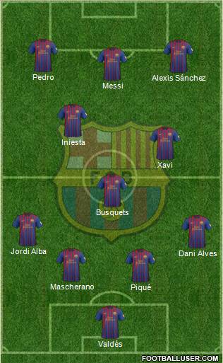 F.C. Barcelona Formation 2012