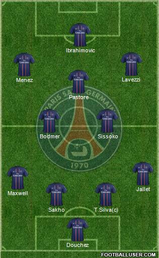 Paris Saint-Germain Formation 2012